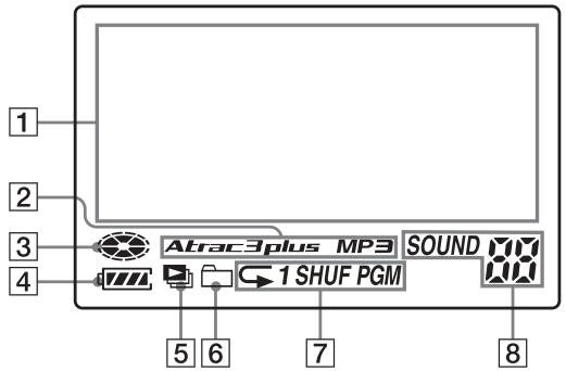 SONY D-NE700 - Visor (reproductor de CD) - 1