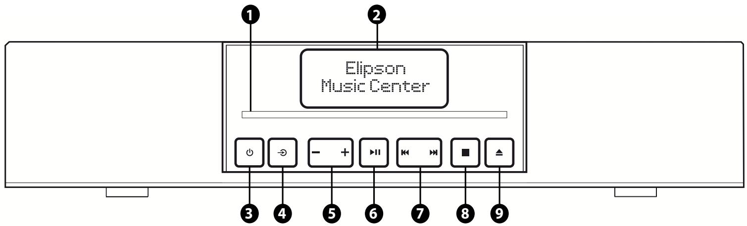 ELIPSON MUSIC SYSTEM BLANC - Raccordement au secteur - choix du voltage - 2
