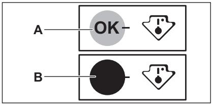 FRIGIDAIRE FKB35GFERT - Utilisation quotidienne - 1
