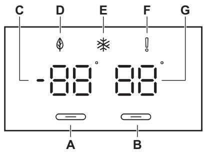 FRIGIDAIRE FKB35GFERT - Réversibilité de la porte - 1