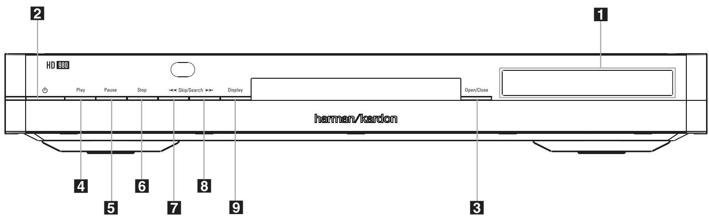 HARMAN KARDON HD 980 - Déballage - 1