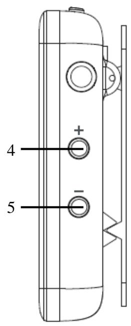 D-IIX m240BT_4GOFM - Caractéristiques - 4