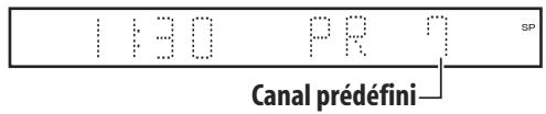 PIONEER DVR 645 H - Choisissez le canal de télévision à enregistrer. - 1
