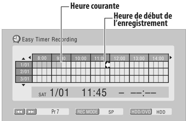 PIONEER DVR 645 H - Placer le curseur dans la case de la grille correspondant à la date et à l'heure du début de l'enregistrement. - 1