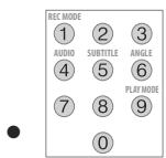 PIONEER DVR 645 H - Utilisation du symponiseur de télévision intégré - 2