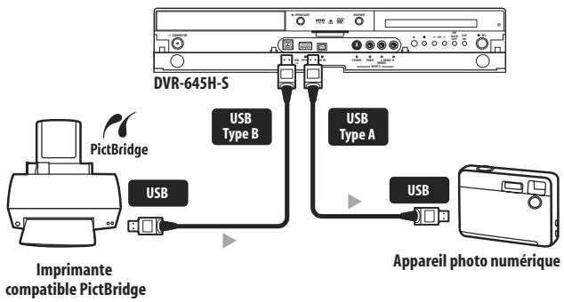 PIONEER DVR 645 H - DVR-645H-S uniquement - 1