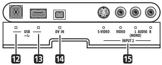 PIONEER DVR 645 H - Connexions au panneau avant - 1