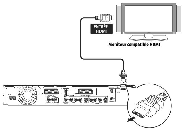 PIONEER DVR 645 H - Utilisez un cable HDMI pour relier le connecteur HDMI OUT de cet enregistrreur au connecteur HDMI du moniteur compatible HDMI. - 1