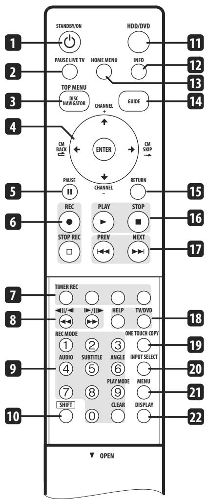 PIONEER DVR 645 H - Boîtier de télécommande - 1