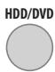 PIONEER DVR 645 H - DVD (VR) DVD (Video) DVD+R DVD+RW DVD-RAM HDD - 1