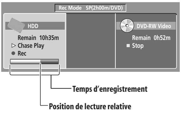 PIONEER DVR 645 H - Affichage des informations concernant le disque dur ou le disque charge - 2