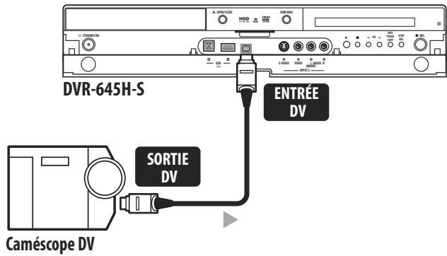 PIONEER DVR 645 H - Important - 1