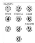PIONEER DVR 645 H - Guide Affichez I'ecran GUIDE Plus+. - 2