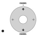 PIONEER DVR 645 H - Utilisation du symponiseur de télévision intégré - 1