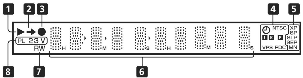 PIONEER DVR 645 H - STOPREC - 1