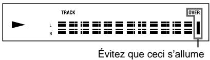 SONY MDS-JE770 - MDS-JE470 - 1