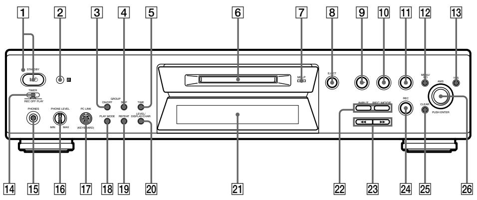 SONY MDS-JE770 - Ensemble principal - 1
