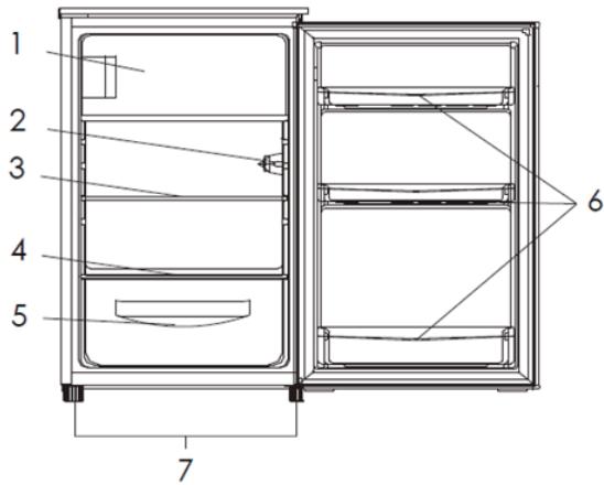 MOULINEX MSTTR102WH - NOMS DES PIECES - 1