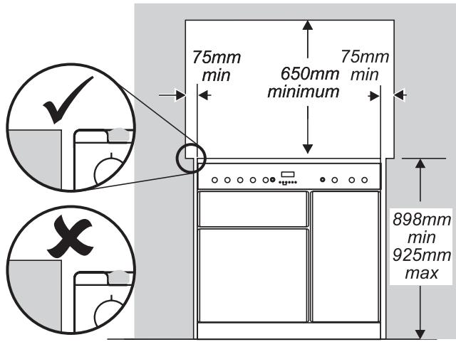 FALCON CLAS 90 LPCR/B-EU - Positionnement de la cuisine - 1