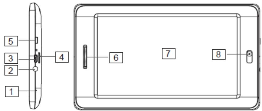 LEXIBOOK MFC175FRW - Présentation de la tablette - 1