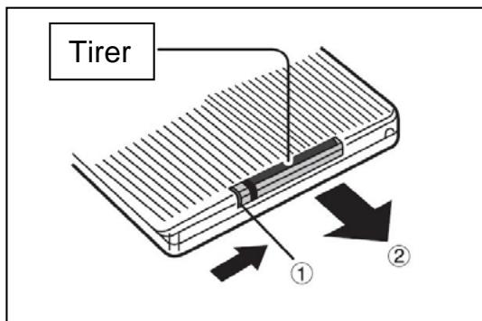 D-JIX PVS705-01HSM - Utilisation de la telecommande - 1