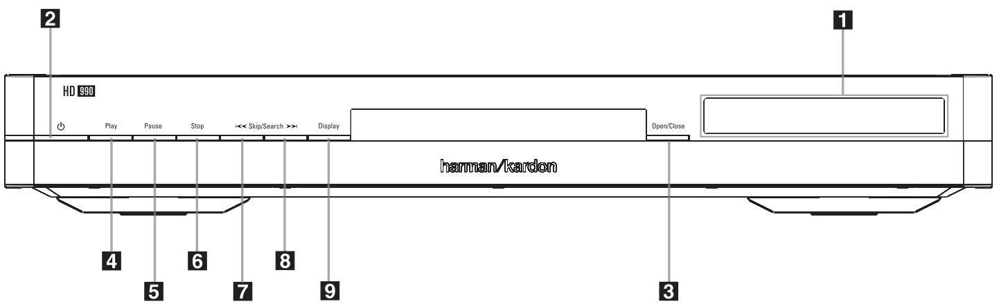 HARMAN KARDON HD 990 - Déballage - 1