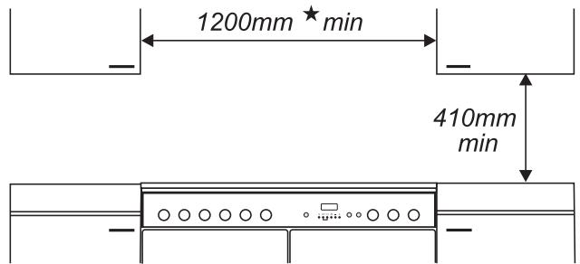 FALCON EXL 110 DFBLC - Positionnement de la cuisinière - 2