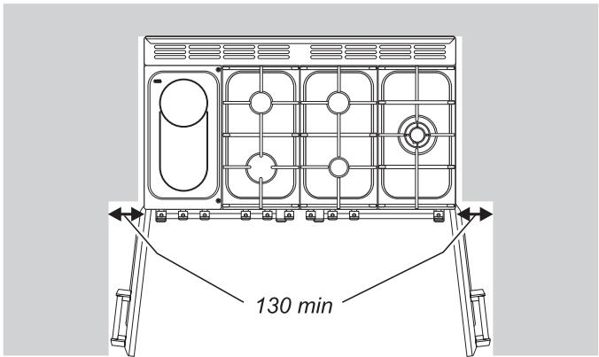 FALCON EXL 110 DFBLC - Positionnement de la cuisinière - 3