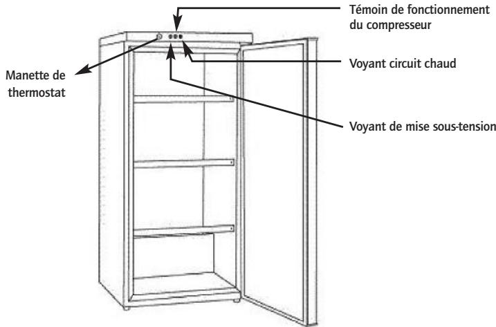 CLIMADIF CV 196 - DESCRIPTIFS CAVES - 1