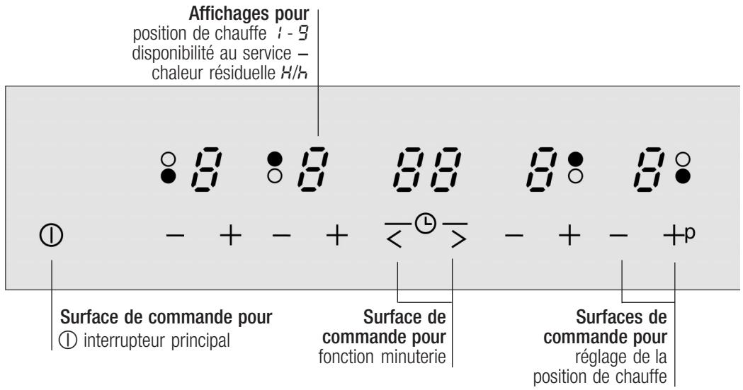 SIEMENS ET746502E - Apprentissage de l'appareil - 1