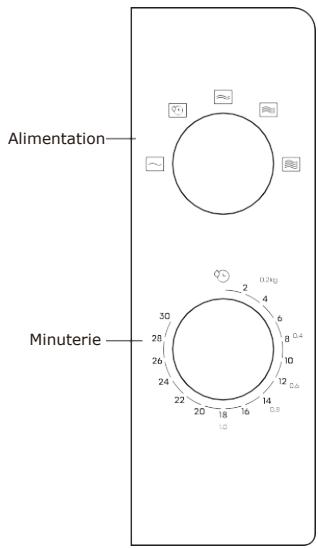 HISENSE H20MOBP1HI - ARTICLES INUTILISABLES AVEC LE FOUR À MICRO-ONDES - 3