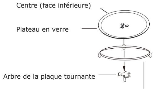 HISENSE H20MOBP1HI - ARTICLES INUTILISABLES AVEC LE FOUR À MICRO-ONDES - 2
