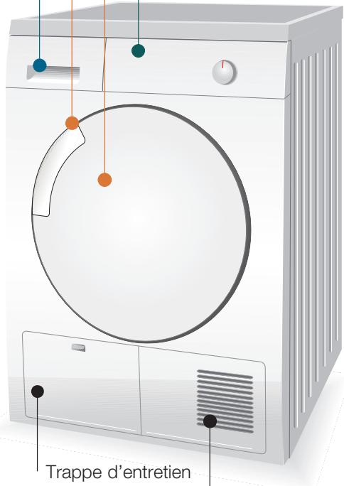 BOSCH WTE84302FF - Séchage - 1