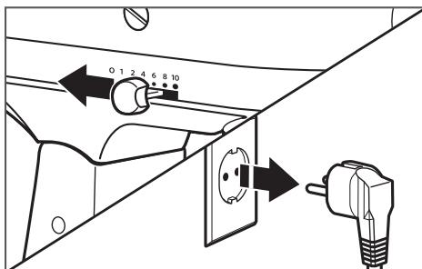 RITCHENAID 5KSM175PSEUB - Avertissement - 1