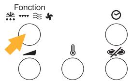 SCHOLTES MWI243WH - Sequence automatique de decongelation et de cuisson - 1