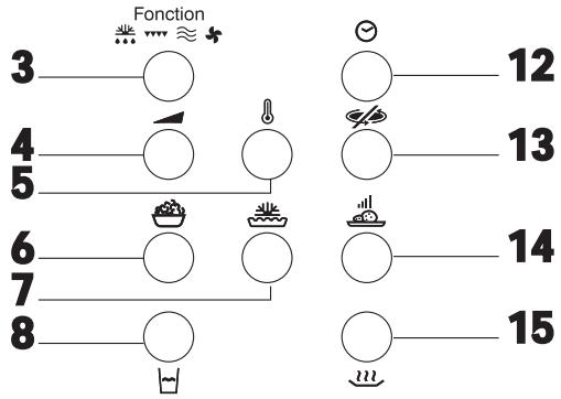 SCHOLTES MWI243WH - Description - 5