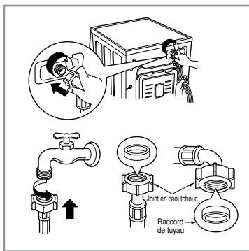 LG-GOLDSTAR WD14401TDK - Avertissement concernant le cordon d'alimentation - 1