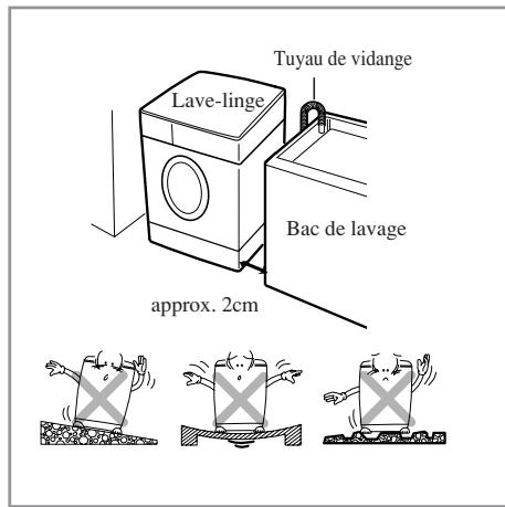 LG-GOLDSTAR WD14401TDK - Dépose des vis de bridage - 3