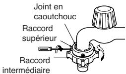 LG-GOLDSTAR WD14401TDK - Robinet normal sans filtage et tuyau d'arrivée d'eau à branchement rapide - 4