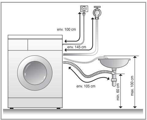 LG-GOLDSTAR WD14401TDK - Installation du tuyau de vidange - 3