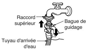 LG-GOLDSTAR WD14401TDK - Robinet normal sans filtage et tuyau d'arrivée d'eau à branchement rapide - 6