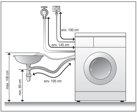 LG-GOLDSTAR WD14401TDK - Installation du tuyau de vidange - 1