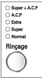 LG-GOLDSTAR WD14401TDK - Rinçage - 1