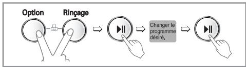 LG-GOLDSTAR WD14401TDK - Verrouillage enfant - 4