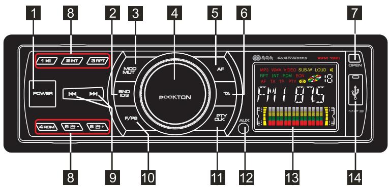 PEEKTON PKM192 - Fonctions des touches - 1