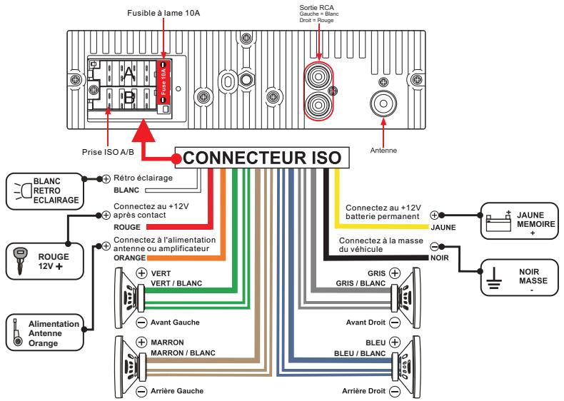 PEEKTON PKM192 - Connexion de l'appareil - 1