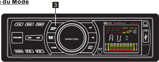 PEEKTON PKM192 - Sélection du Mode - 1