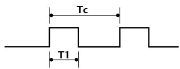 LG-GOLDSTAR 60PF95 - Forme de mise - 1