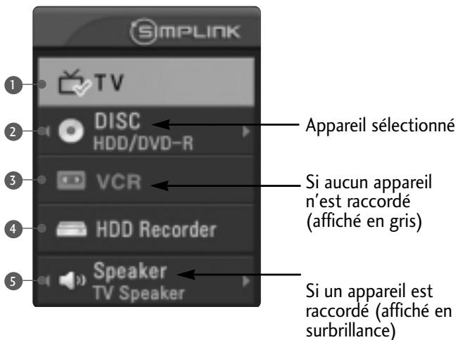 LG-GOLDSTAR 60PF95 - MENU Simplink - 1