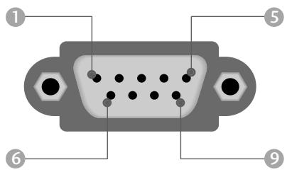 LG-GOLDSTAR 60PF95 - Type de connecteur : D-Sub 9 broches mâle - 1